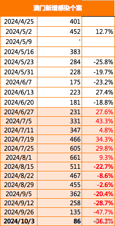 2025新澳门正版免费大全-专家意见解释定义|最佳精选