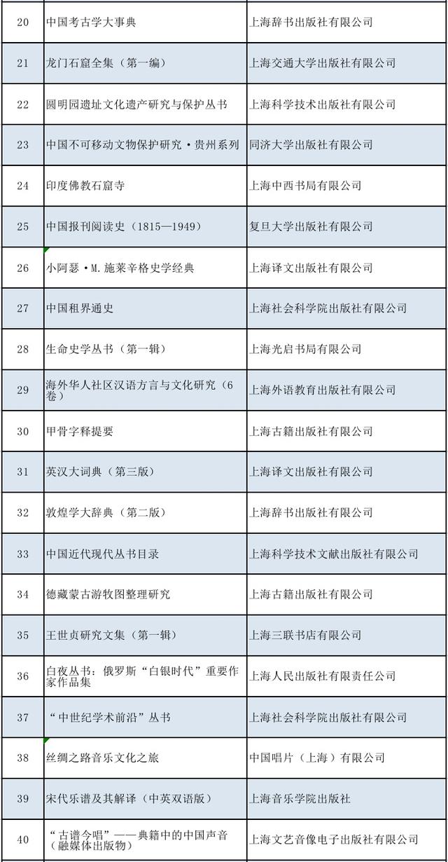 澳门一码一肖一恃一中312期-专家意见解释定义|最佳精选