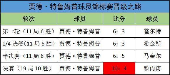 2025澳门特马今晚开码-实证释义、解释与落实