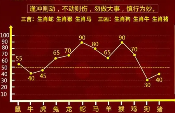 最准一肖一码一一中一特-实证释义、解释与落实