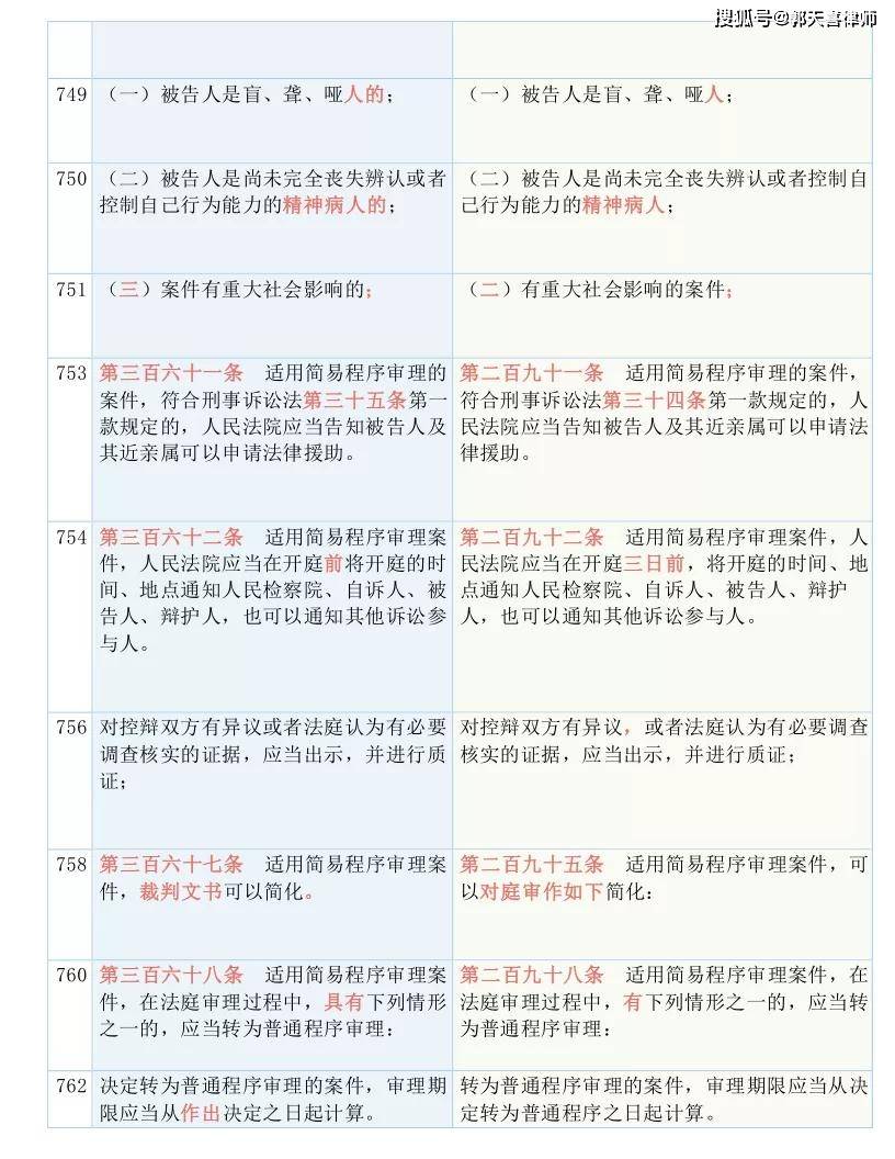 澳门一码一肖一恃一中312期-实证释义、解释与落实