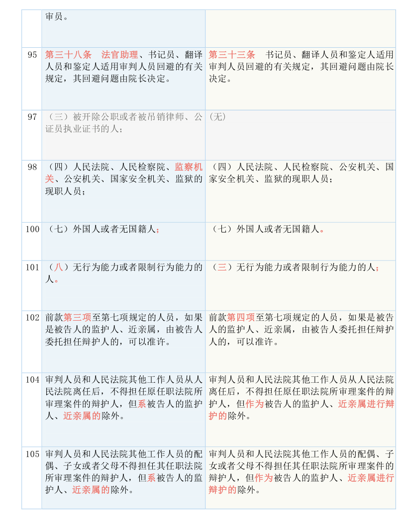 管家婆100%中奖-实证释义、解释与落实