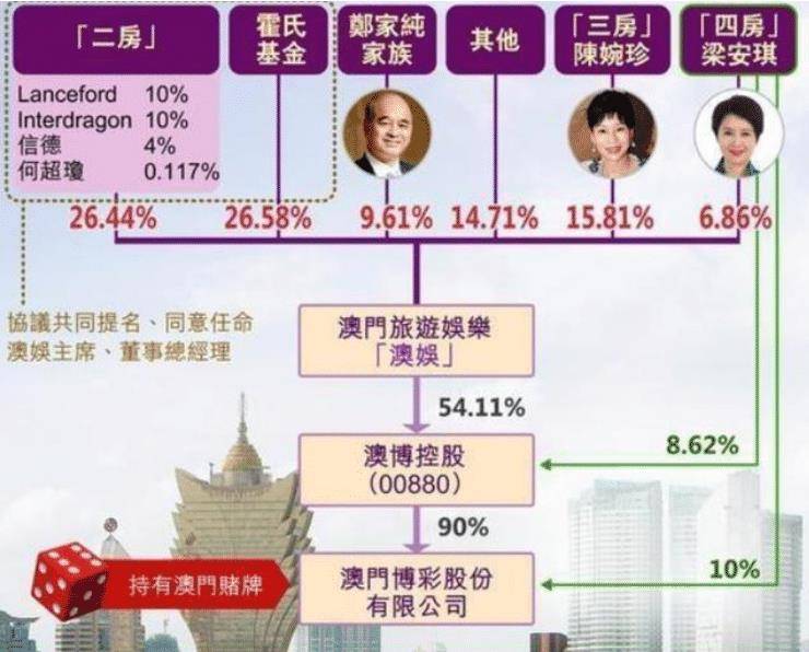 2024新澳门正版免费挂牌灯牌-实证释义、解释与落实