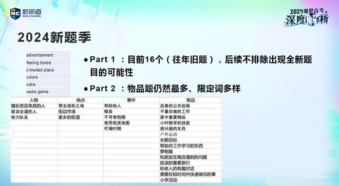 2024新澳门正版免费-深度解答解释落实