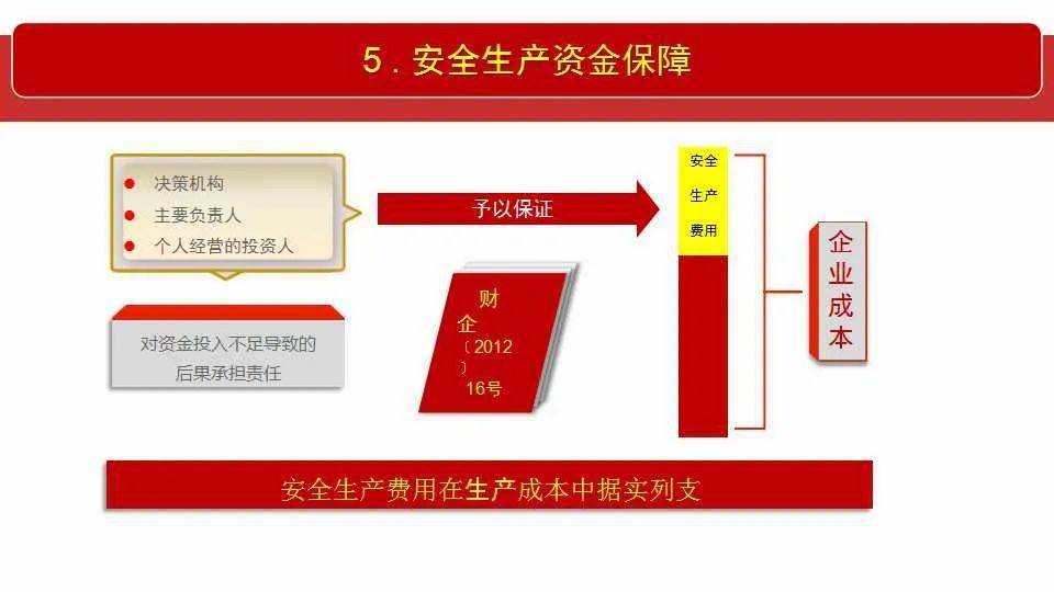 全面释义与落实;-新澳门精准资料大全管家婆料