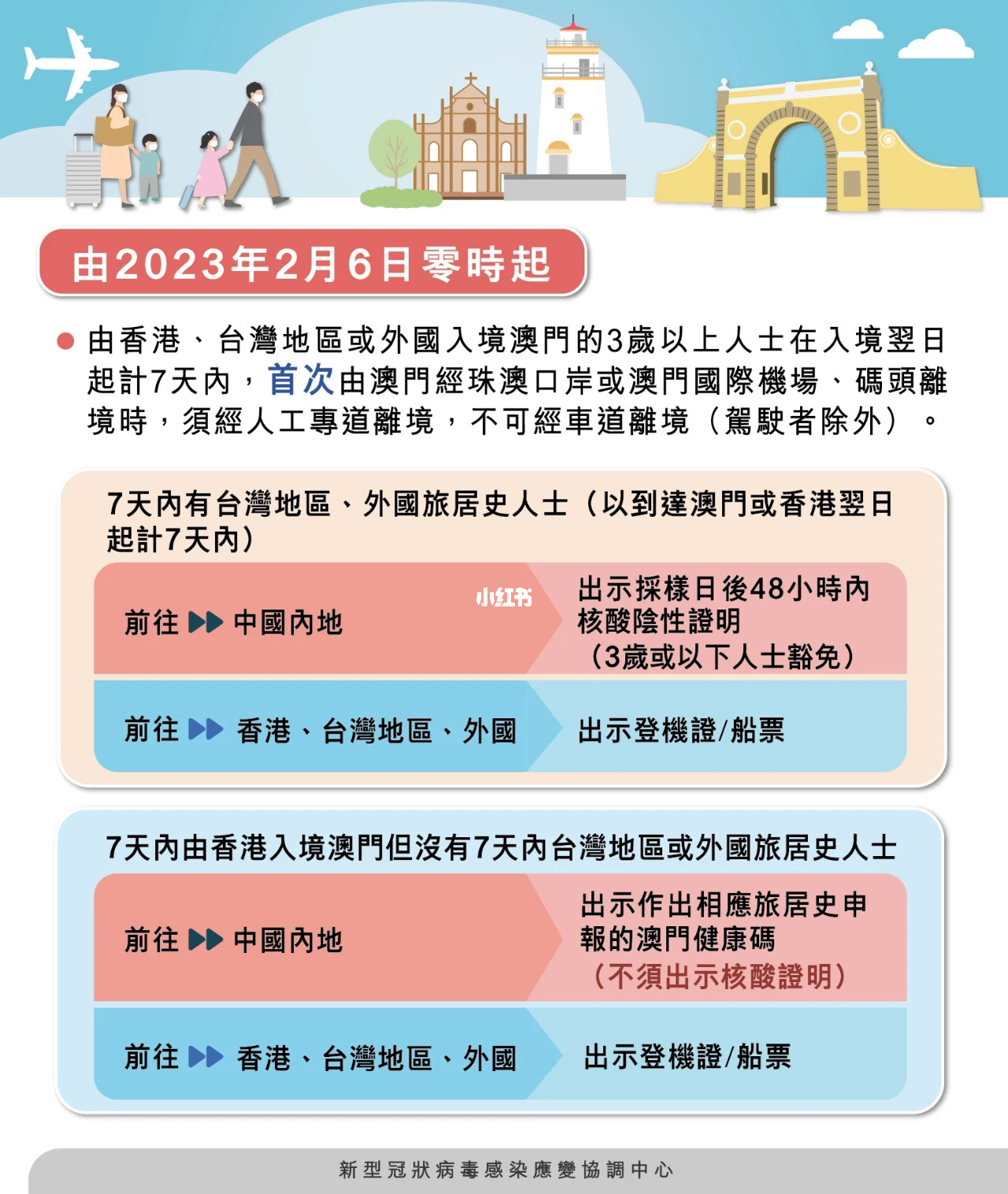 澳门码今晚开码查询;-透明化与公正性的重要实践