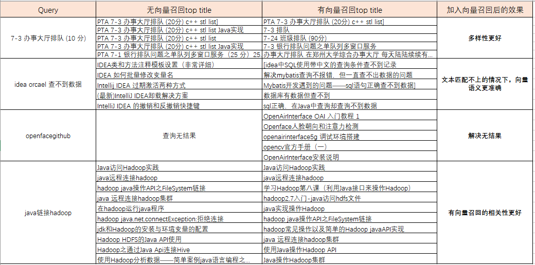 2025新澳门开码结果查询表最新;-精选解析、解释与落实