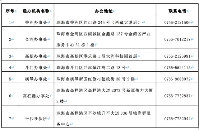 澳门新貌;-精准施策;-精选解析;-解释落实的实践与成效