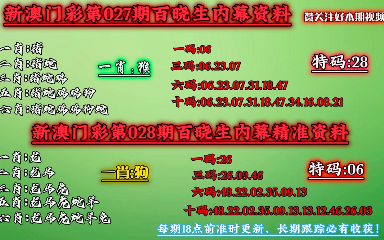 澳门一肖一码一待一中资料;-实用释义解释落实