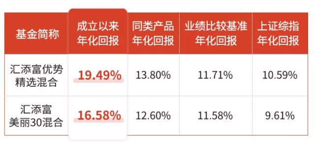 2025年新澳天天开奖;-精选解析解释落实