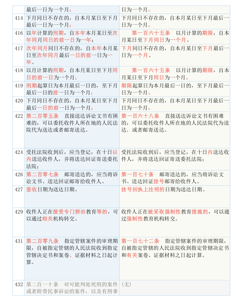 2025年澳门全年资料公开;-实用释义解释落实