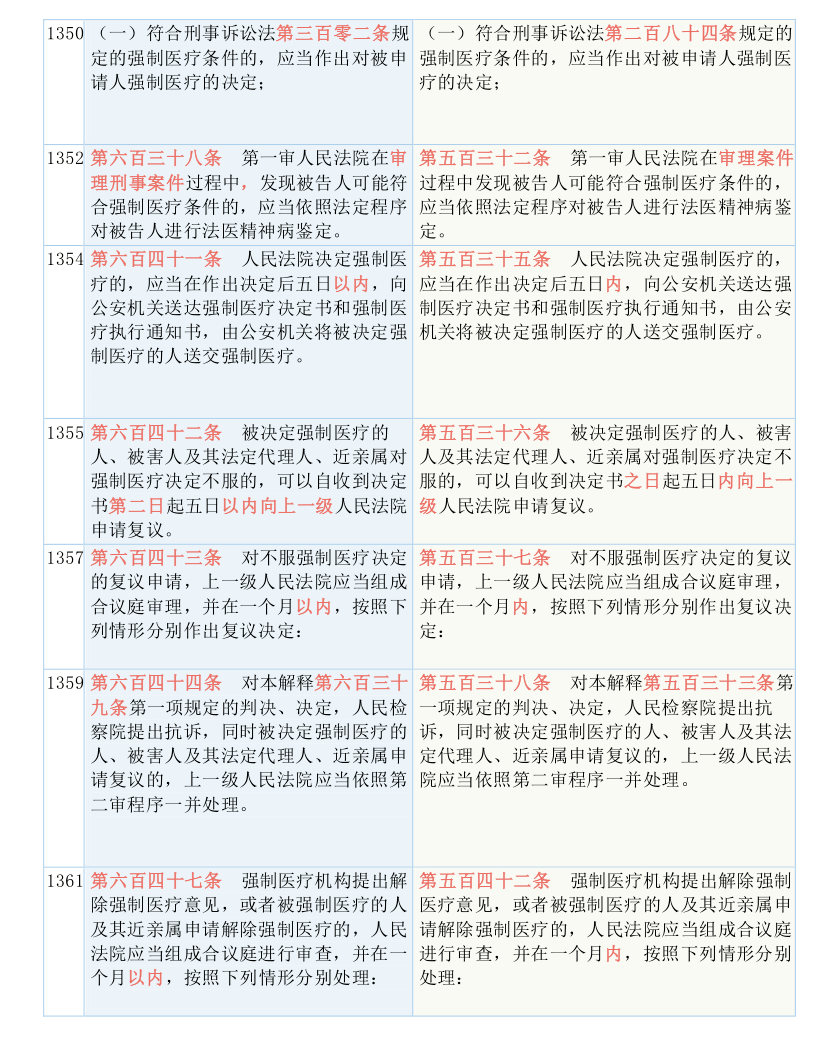 2025新澳六今晚资料;-实用释义解释落实