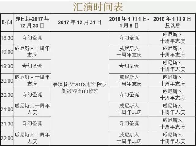 2025澳门免费表演时间表;-精选解析解释落实