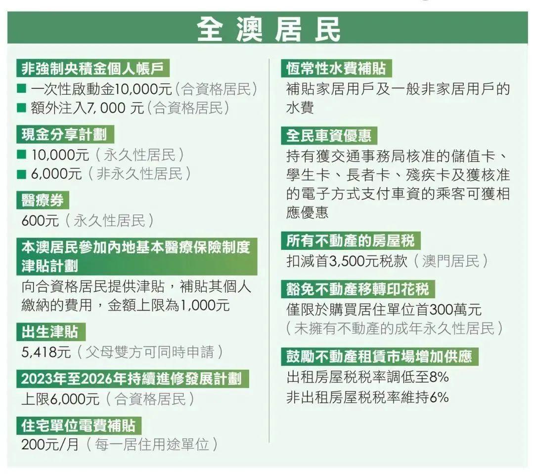 2025牟澳门全年正版资料;-精选解析解释落实