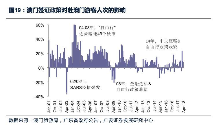 新澳最精准正最精准龙门;-实用释义解释落实