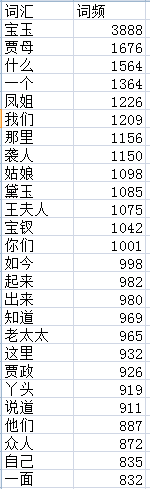 资讯 第14页