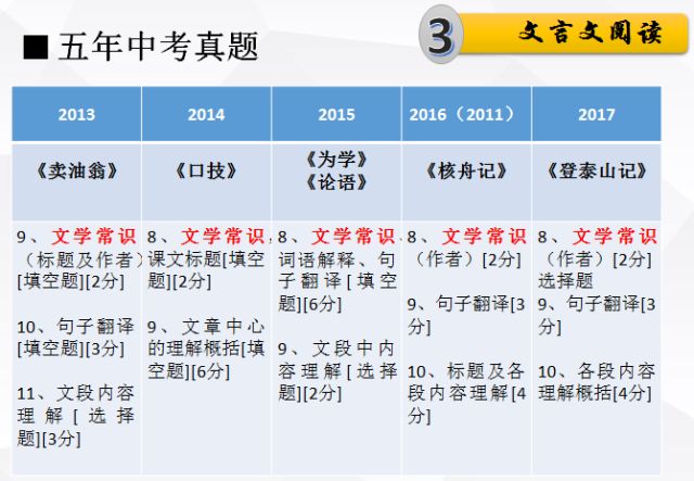 2025年澳门免费资料,正版资料;-词语释义解释落实